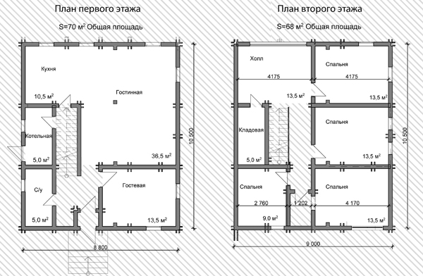 строительство домов по технологии двойной брус